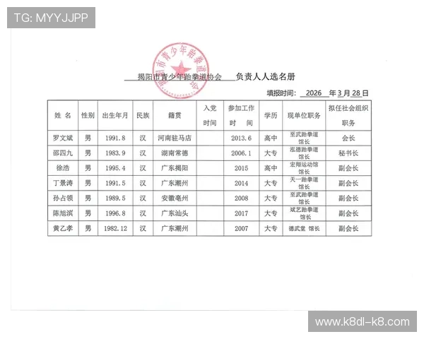 K8体育平台官网的赛事竞猜玩法详解，提升你的竞猜技巧与赢取奖金的实用策略